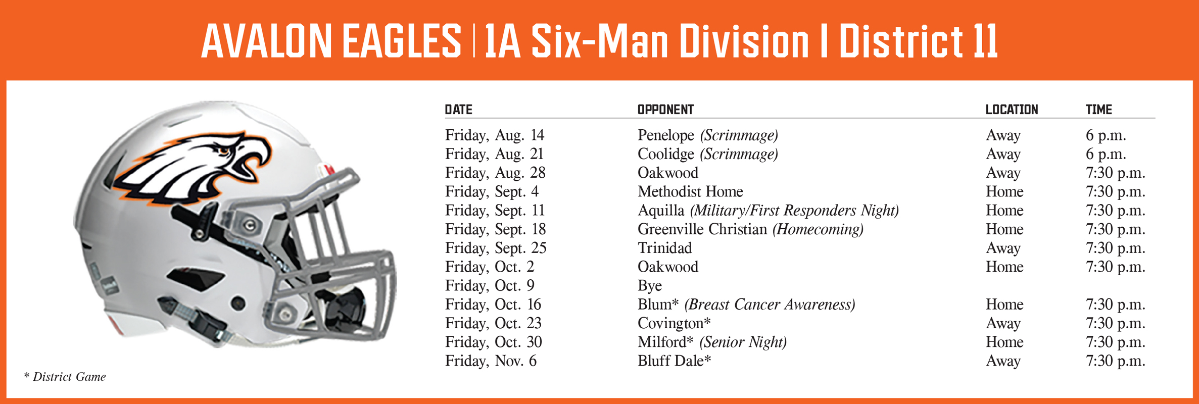 AVALON EAGLES: 1A Six-Man Division I District 11