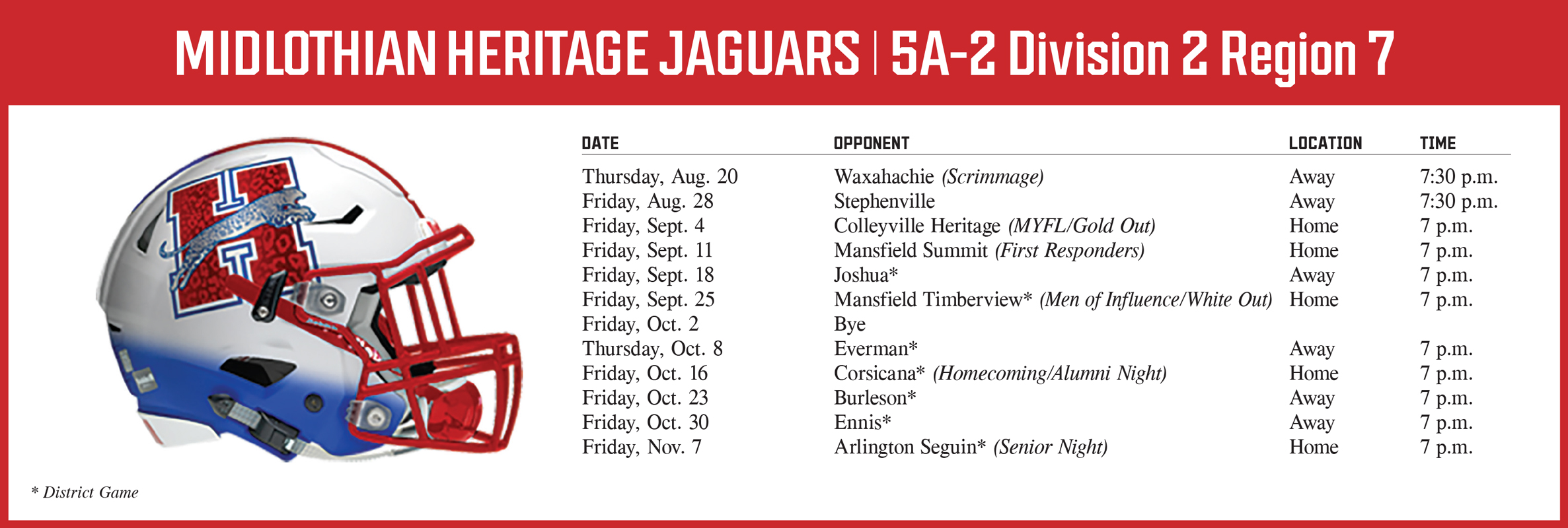 MIDLOTHIAN HERITAGE JAGUARS: 5A-2 Division 2 Region 7
