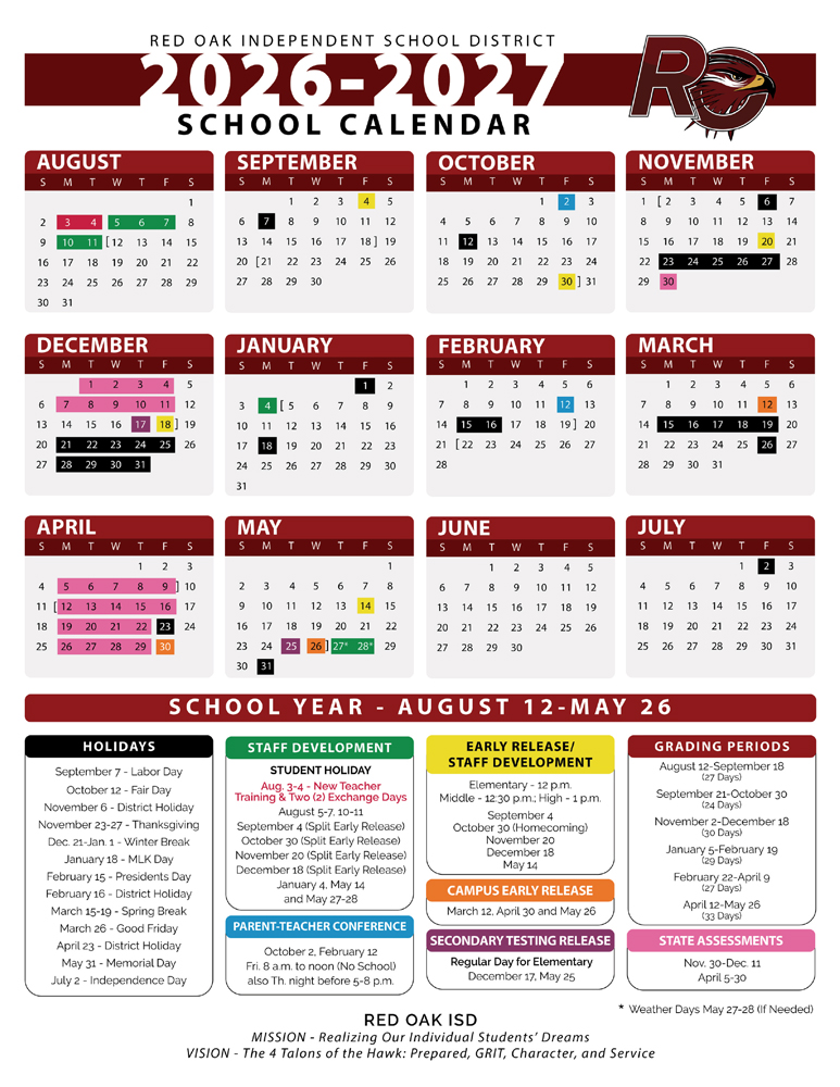 Graphic courtesy Red Oak ISD
