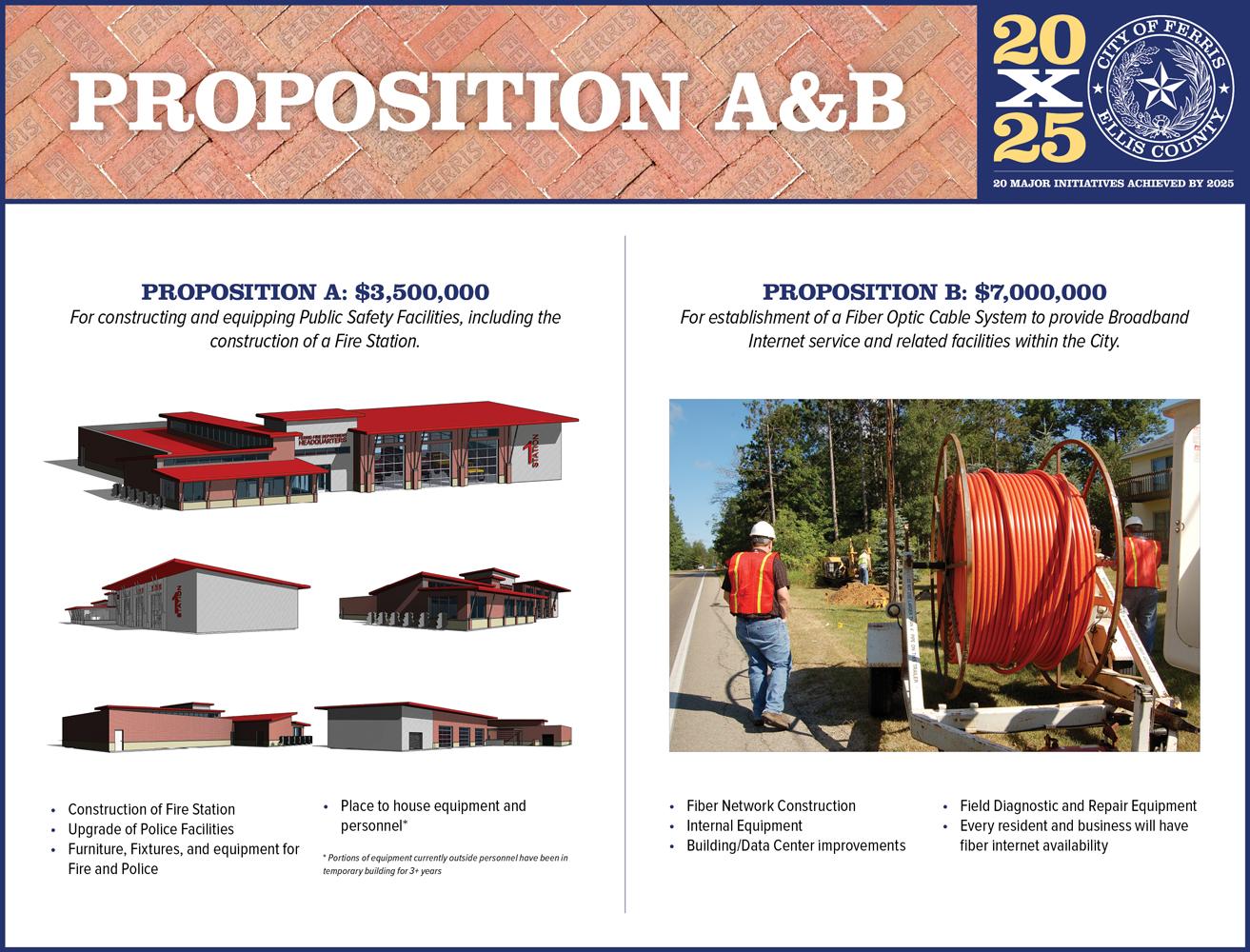 Ferris’ Proposition A is for upgrading public safety facilities including a long-needed new fire station to move personnel and equipment out of the freeze-prone temporary buildings they have been occupying for over 3 years.