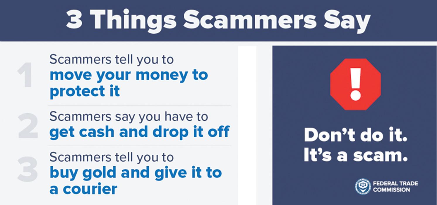 Graphic courtesy Federal Trade Commission