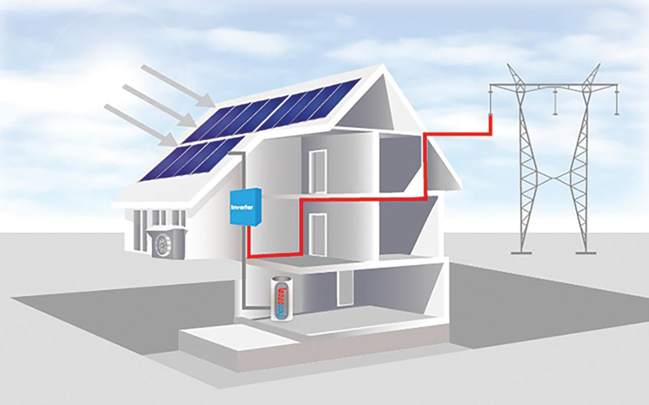 Solar PV panels capture sunlight, causing electrons in the panel’s silicon cells to release energy that becomes direct current electricity. An inverter converts the DC into alternating current electricity, making it usable for homes and businesses. Excess electricity can be stored in a battery or fed back into the power grid. Additional electricity can be pulled from the grid if you need more power than your solar panels can generate.